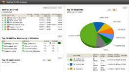 Solarwinds Netflow Traffic Analyzer